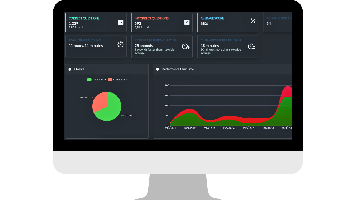 Instructor Portal and Student Analytics